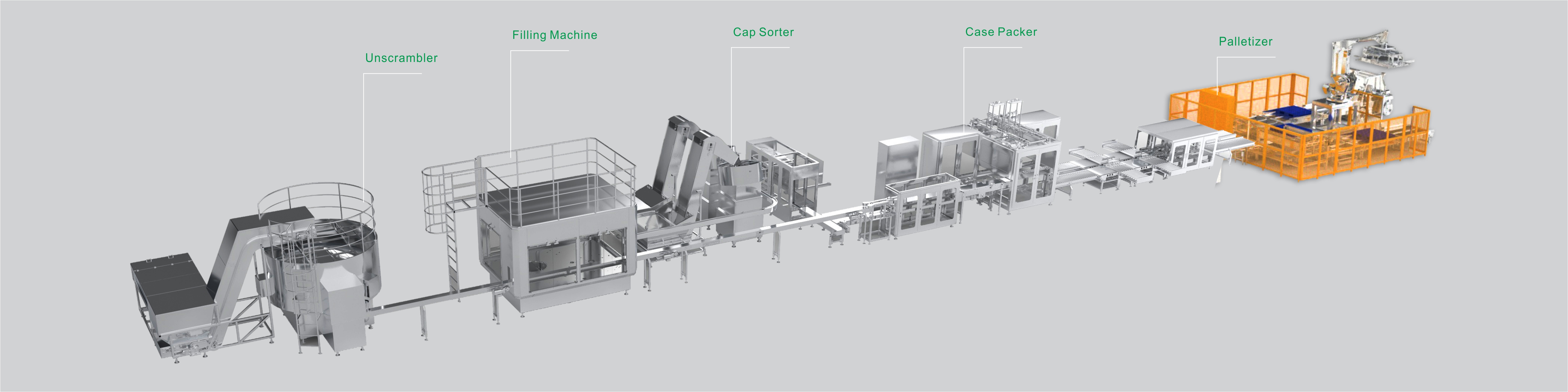 Automatic Home Care Product Bottle Unscrambling Filling Capping  (Pump Capping) Case Packing Production Line