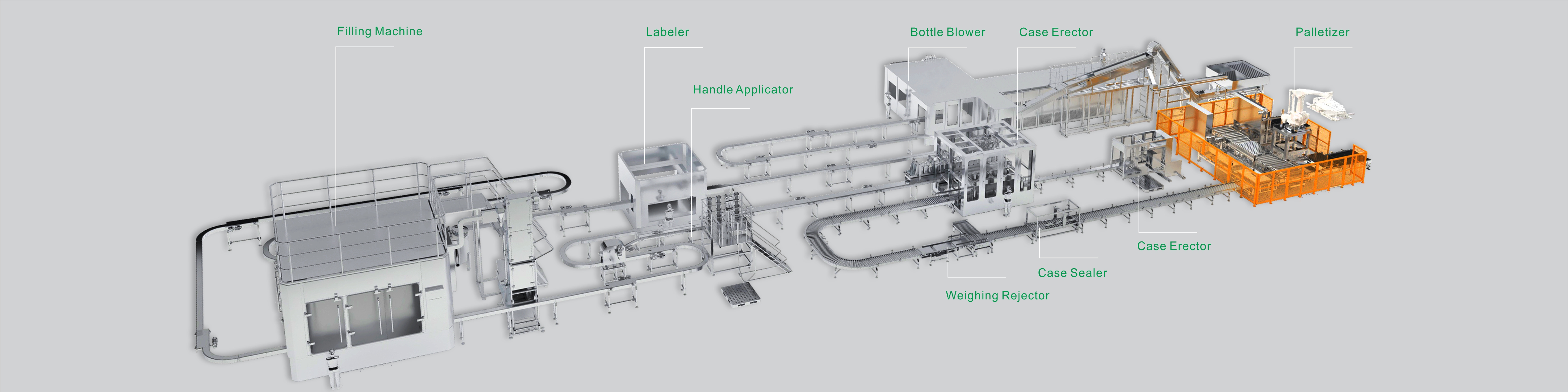 Automatic Small Pack Edible Oil(Seasoning) Bottle Blowing Filling  Casepacking Production Line