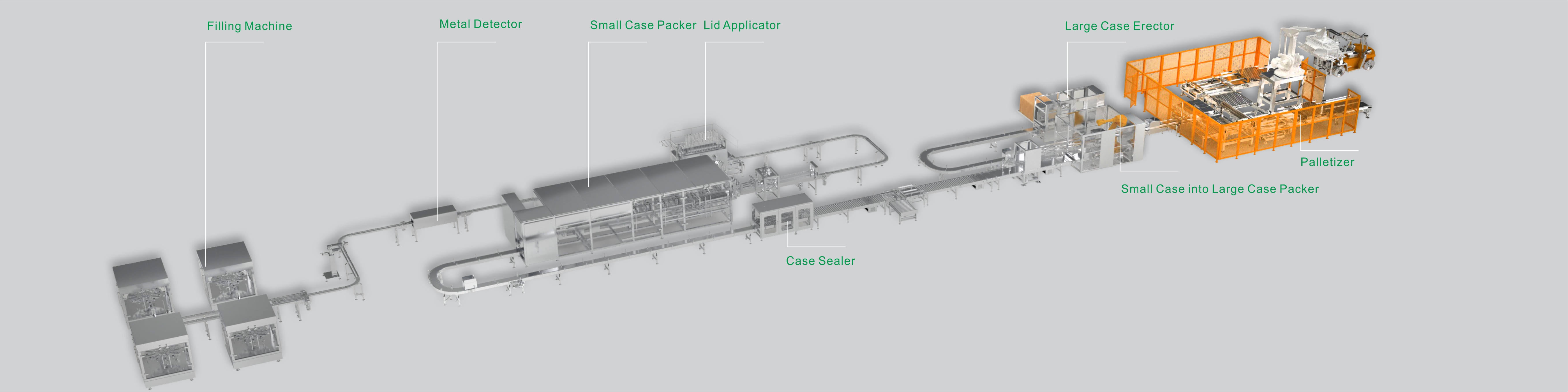 Automatic Can Product Intelligent Case  Erecting Packing Sealing Production Line